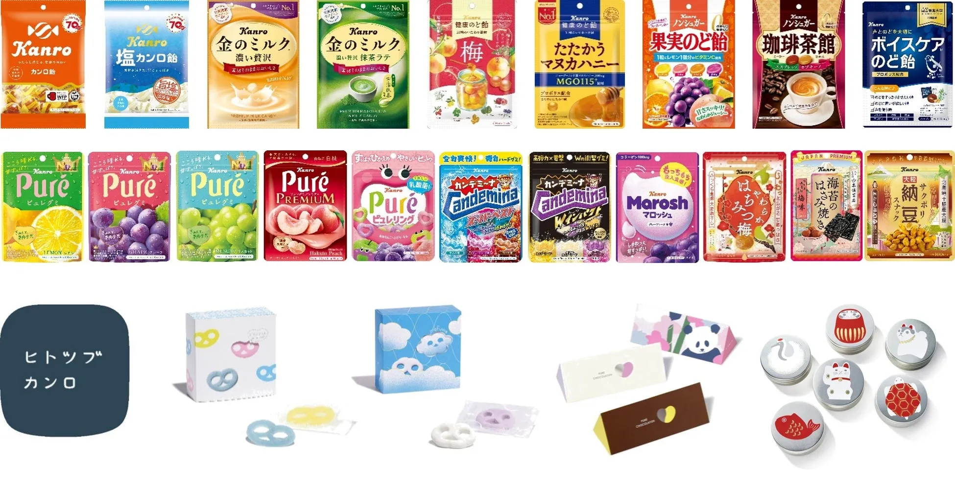 様々なお菓子が写っている画像。カンロの商品が多く、グミやキャンディ、梅味や抹茶ラテ味など様々な種類がある。