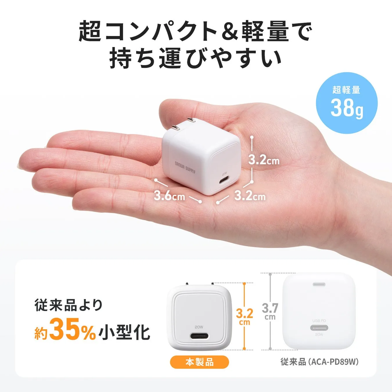 手のひらに乗せられた小型充電器の製品画像。充電器のサイズ、軽さ、従来品との比較が示されている。