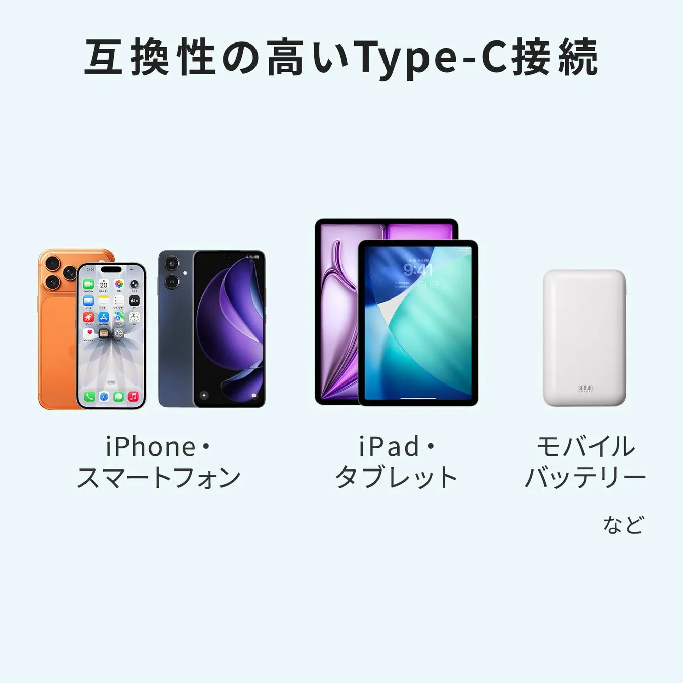 Type-C接続の互換性を説明する画像。iPhone、iPad、モバイルバッテリーなどのデバイスが描かれており、Type-C接続の利便性を示唆している。