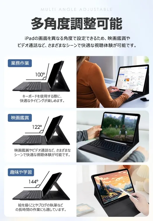 iPadの画面を多角度調整できることを示す画像。様々な角度での利用シーンが紹介されている。