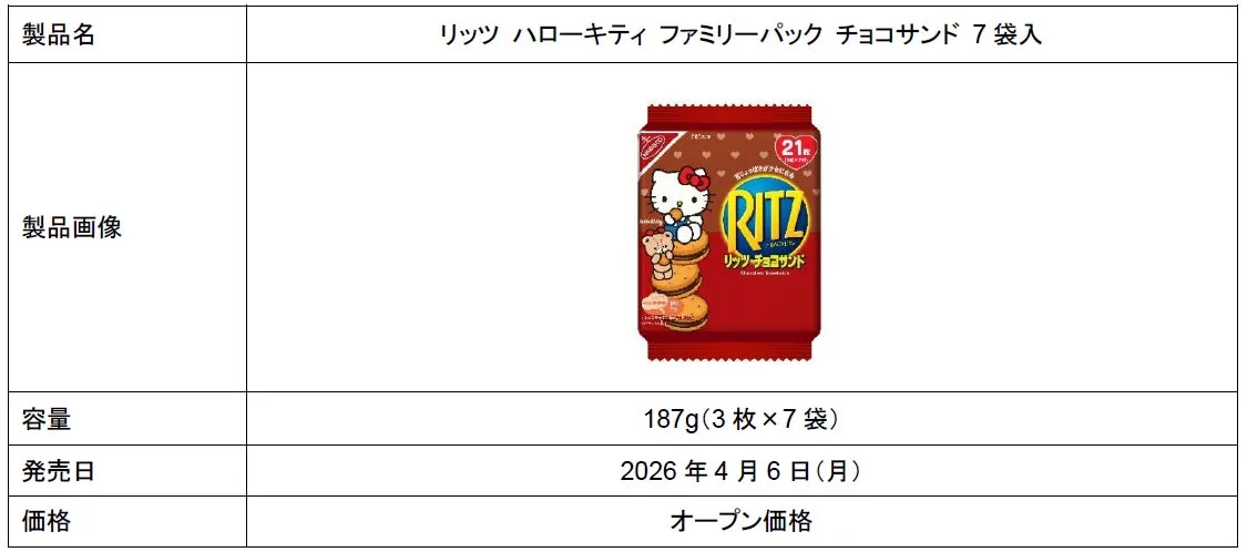リッツハローキティファミリーパックチョコサンド7袋入りのパッケージ画像。キティちゃんとクマのキャラクターが描かれており、リッツのロゴとチョコサンドの文字が見える。