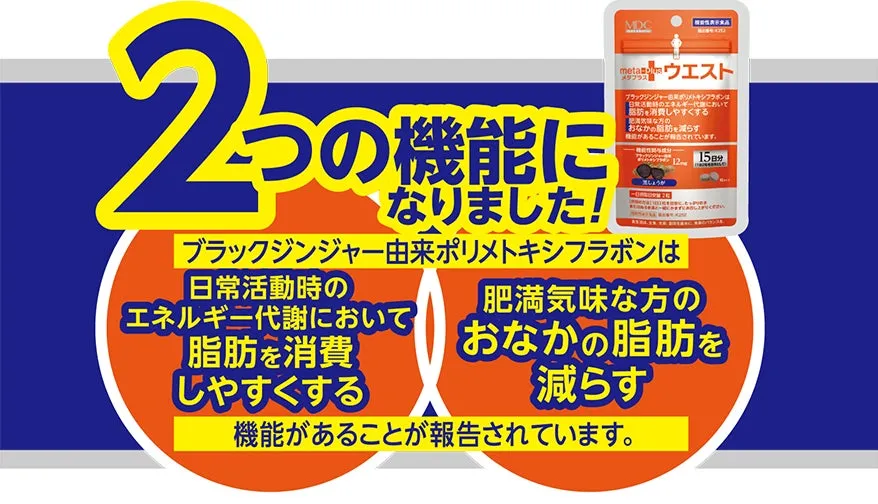 メタプラスウエストの広告。ブラックジンジャーポリメトキシフラボンが日常活動時のエネルギー代謝において脂肪を消費しやすく、肥満気味な方の脂肪を減らす効果があることを示している。