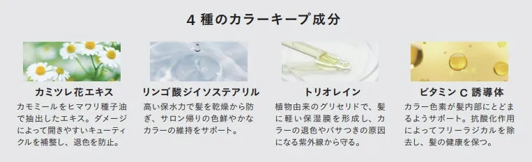 カラーキープ成分