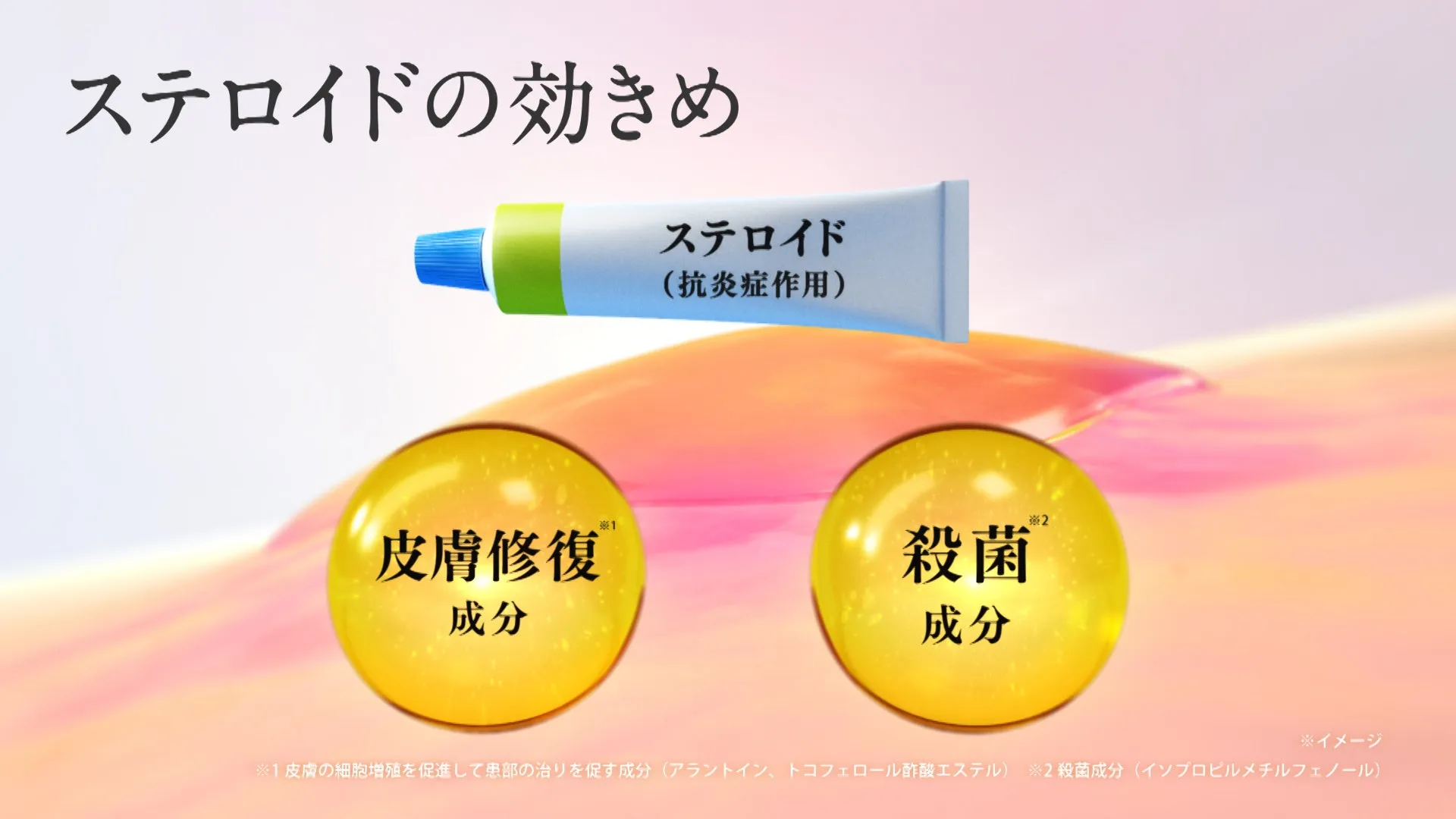 ステロイドの効果を示すイメージ図