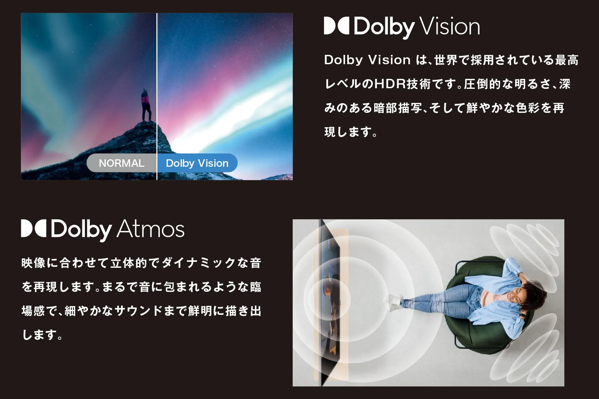 Dolby VisionとDolby Atmosの技術紹介