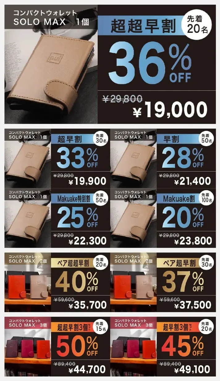 SOLO MAXというコンパクトウォレットの割引セールに関する広告画像です。割引率や価格、対象人数などが記載されています。