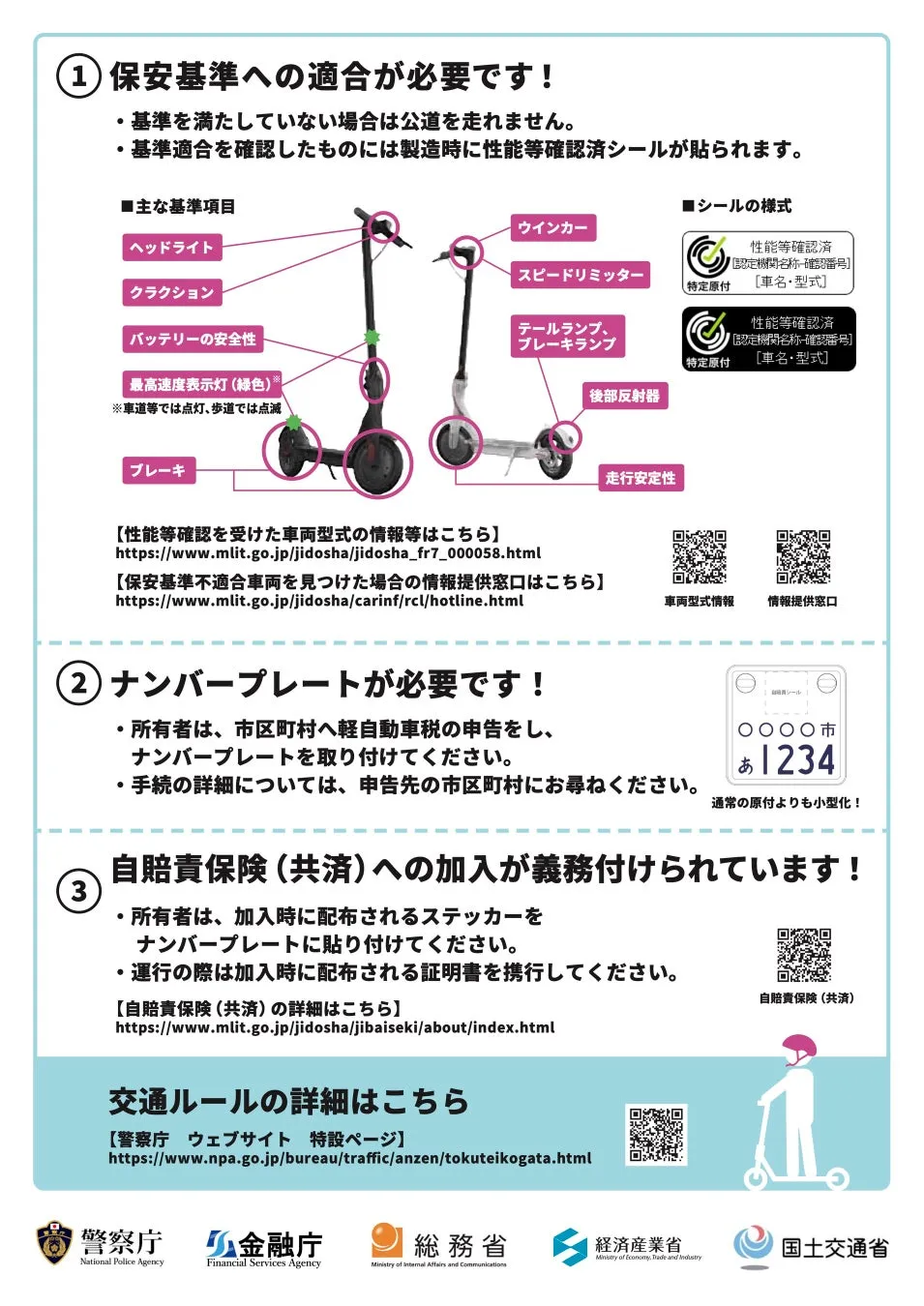 保安基準・ナンバー・自賠責保険