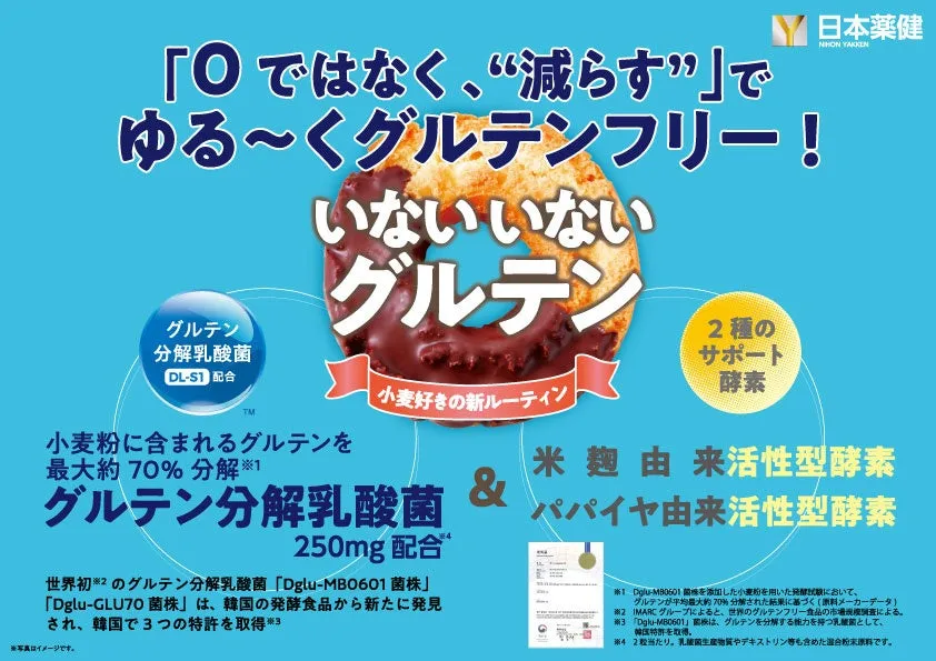 グルテンフリーに関する商品の広告画像。グルテン分解乳酸菌や2種のサポート酵素を配合し、小麦粉に含まれるグルテンを最大約70%分解する。