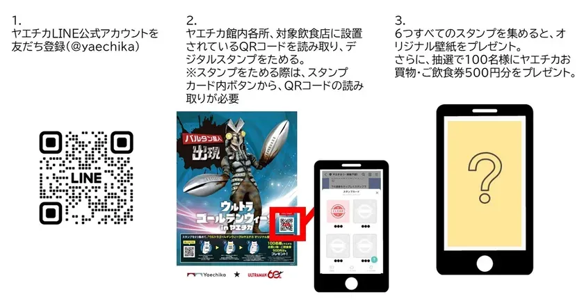 ヤエチカLINE公式アカウントの友達登録を促す画像。QRコードを読み取り、デジタルスタンプを集めるキャンペーンの告知。6つのスタンプを集めるとオリジナル壁紙プレゼント。抽選で100名に500円分の買い物・飲食券プレゼント。