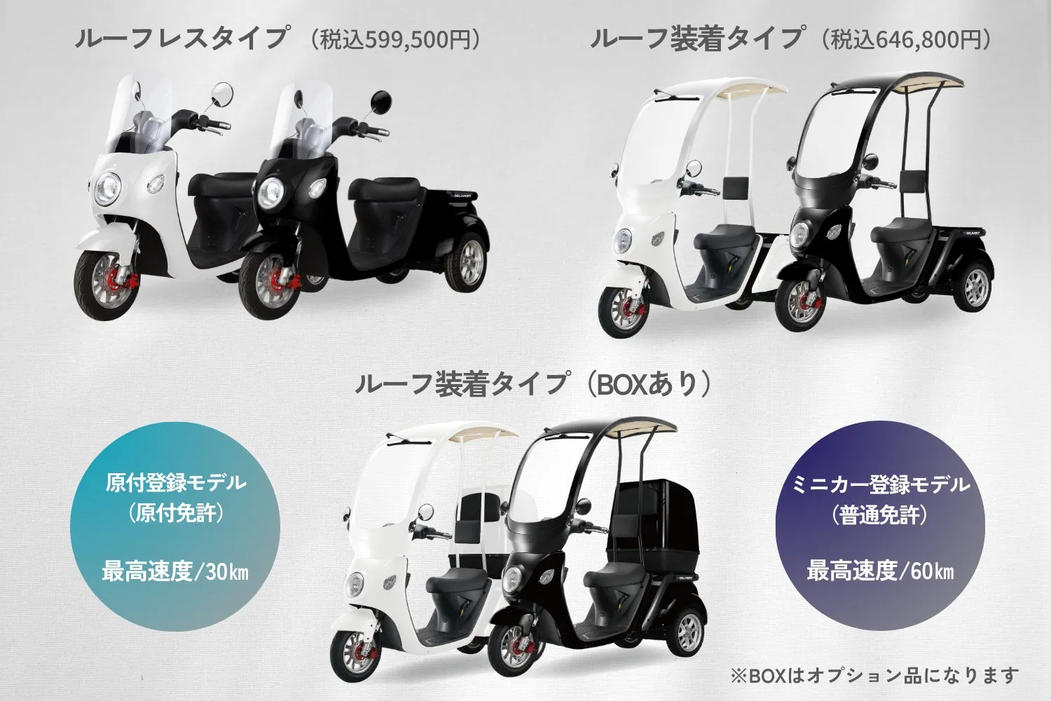 ブレイズ電動モビリティ製品ラインナップ、価格情報