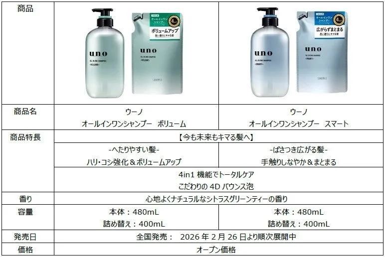 製品情報が記載された画像