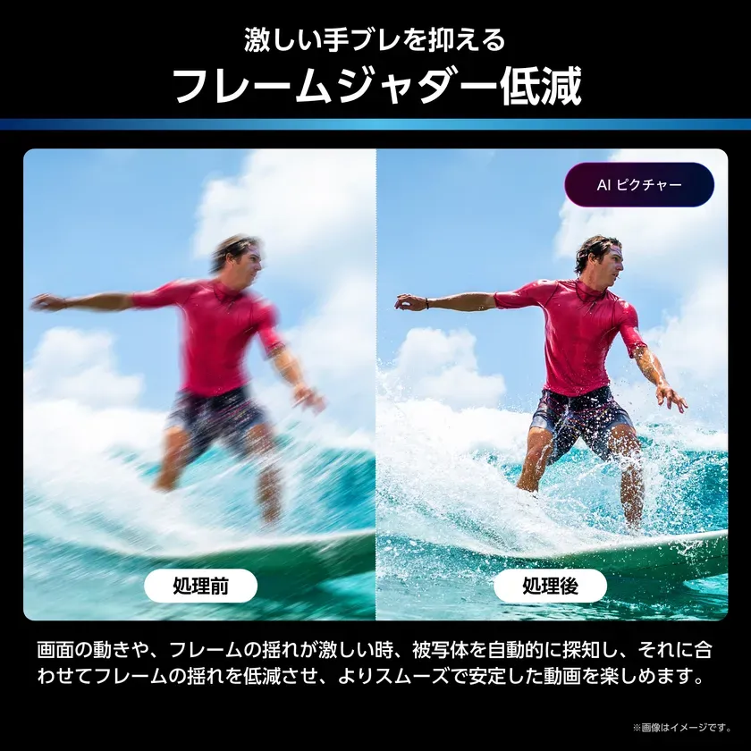 激しい手ブレを抑えるフレームジャダー低減の機能を紹介する画像。サーフィンをしている男性の動画を例に、処理前と処理後の比較を提示している。