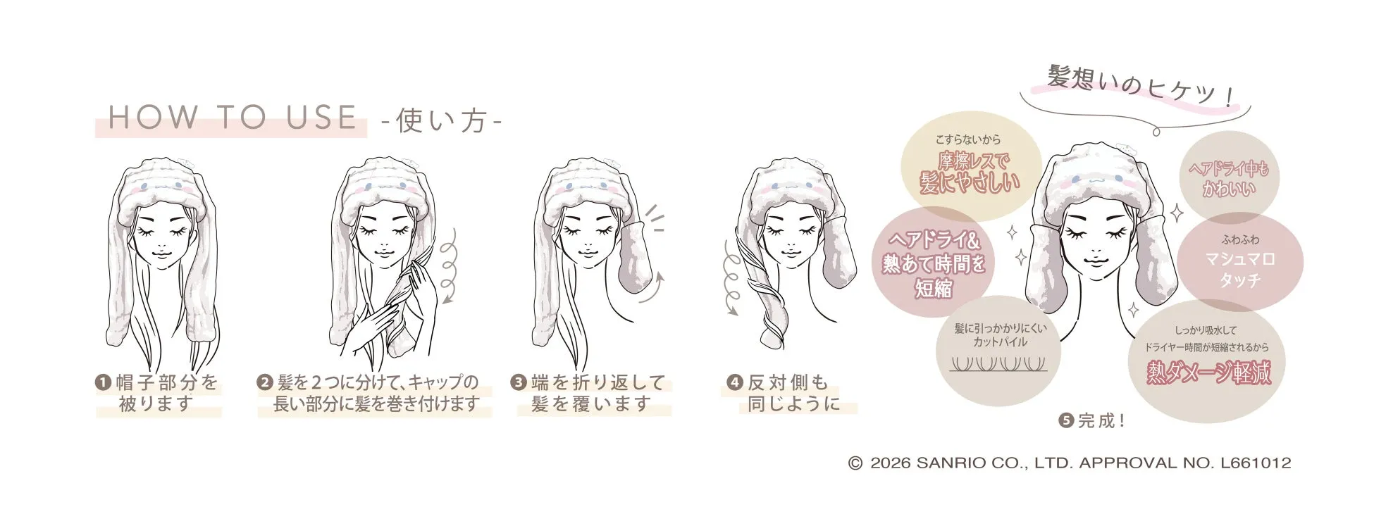 髪を優しく包み込むヘアキャップの使用方法を紹介するイラスト。手順、特徴、効果を可愛らしいイラストで解説。