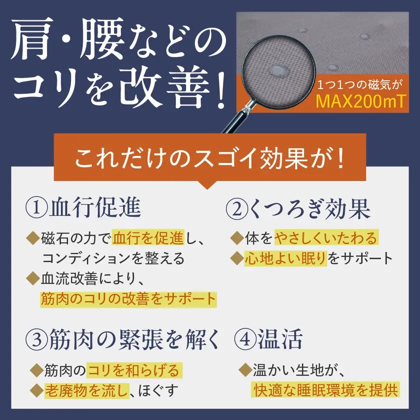 肩や腰のコリを改善する商品の広告画像です。磁石の力で血行を促進し、筋肉の緊張を解き、温かい生地で快適な睡眠環境を提供するという効果が示されています。