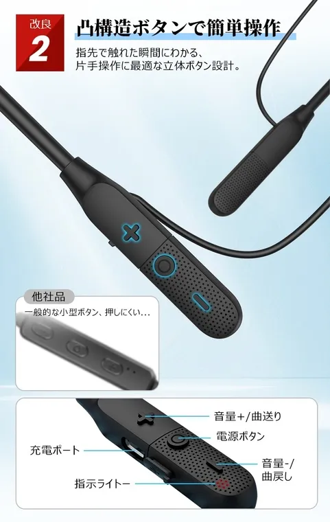 改良されたイヤホンが写っています。特徴として、凸構造のボタンで簡単操作が可能で、片手操作に最適です。他社製品との比較や、充電ポート、指示ライト、音量調整ボタン、電源ボタンなどの詳細も示されています。