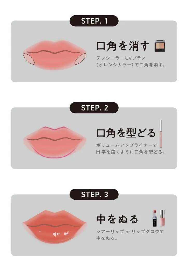 メイク方法のイラスト