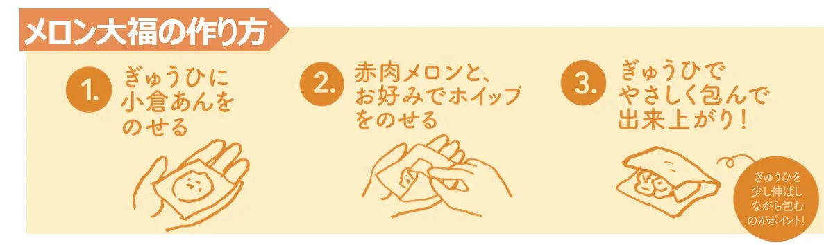 メロン大福の作り方