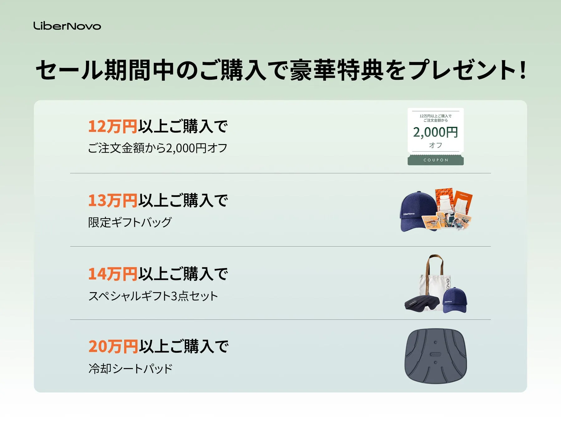 LiberNovo セール告知画像（特典詳細）