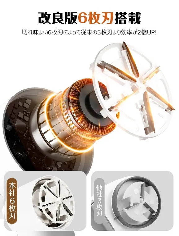 6枚刃搭載の毛玉取り器