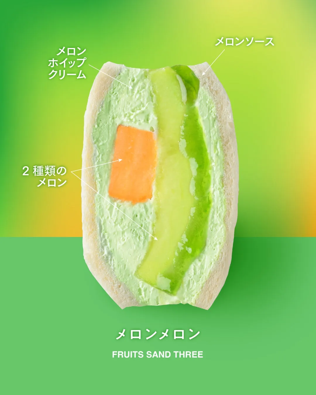 メロンサンドイッチ