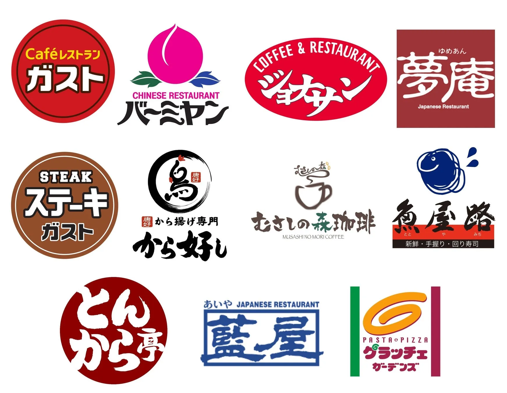 Caféレストラン ガスト STEAK ステーキ ガスト CHINESE RESTAURANT バーミヤン 唐好 COFFEE & RESTAURANT MUSASHI NO MORI COFFEE ゆめあん 夢庵 Japanese Restaurant むさしの森 から揚げ専門 むさしの森珈琲 魚屋路 から好し 新鮮・手握り・回り寿司 とん あいや JAPANESE RESTAURANT 藍屋 6 PASTA PIZZA グラッチェ ガーデンズ