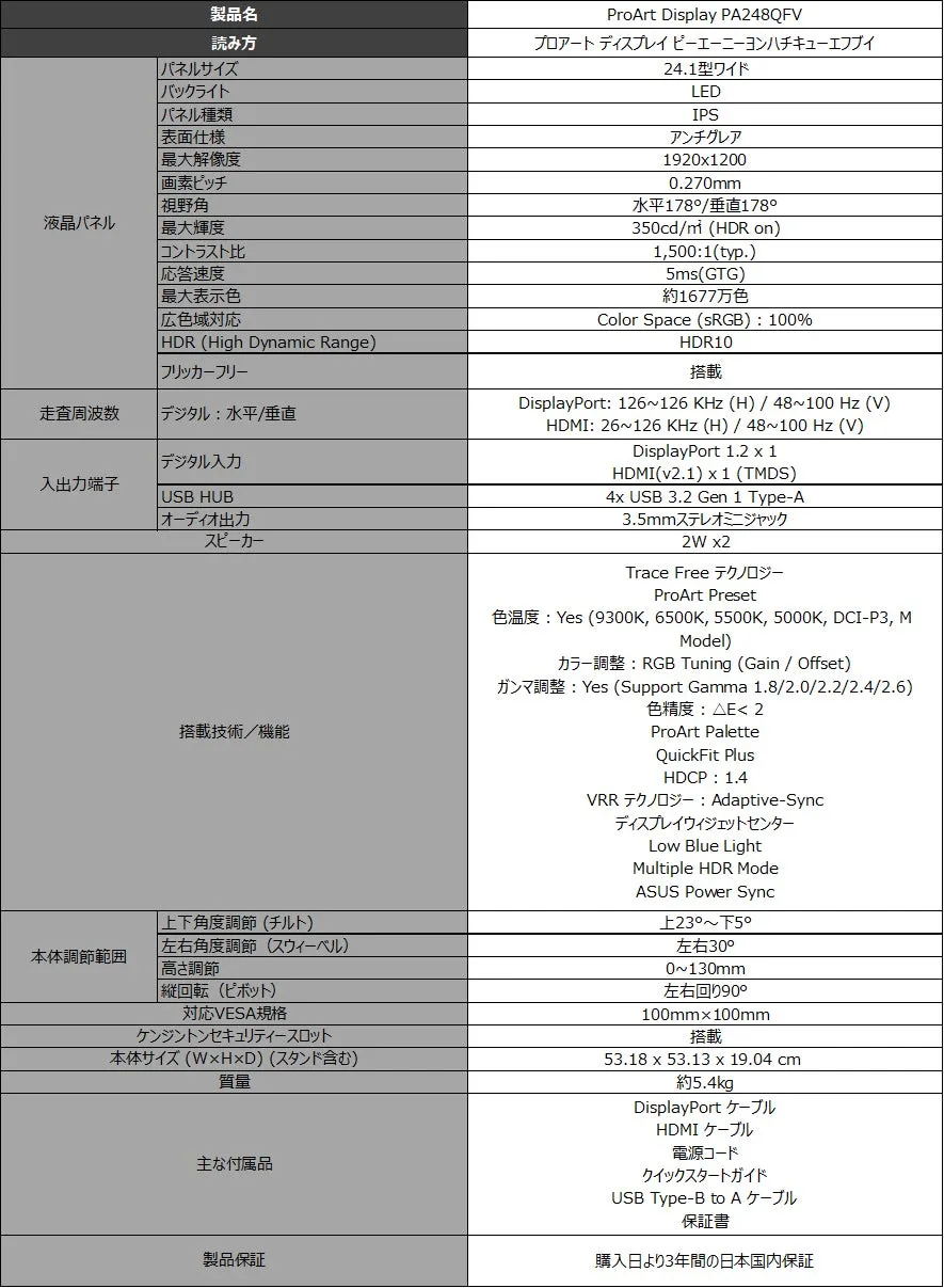画像は、ProArt Display PA248QFVに関する技術仕様をまとめたものです。24.1インチのIPSパネル、1920x1200の解像度、HDR10対応、100% sRGBの色域など、詳細なスペックが記載されています。また、DisplayPortやHDMIなどの入力端子、USB HUB、オーディオ出力、スピーカーなどの情報も含まれています。