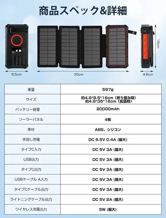 ソーラーパネル付きモバイルバッテリーの製品仕様と詳細を示す画像です。折り畳み時と拡張時のサイズ、バッテリー容量、ソーラーパネル数、素材、各出力など、詳細な情報が記載されている。