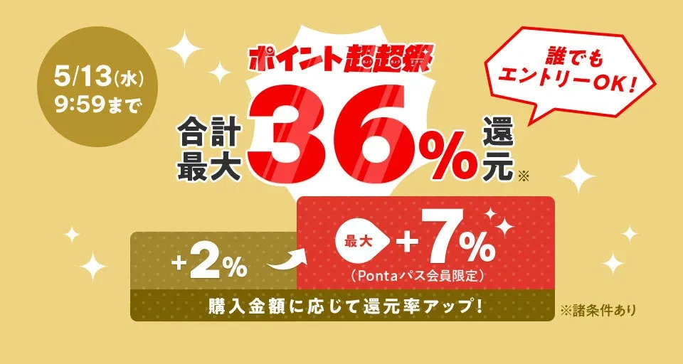 ポイント還元キャンペーンの告知