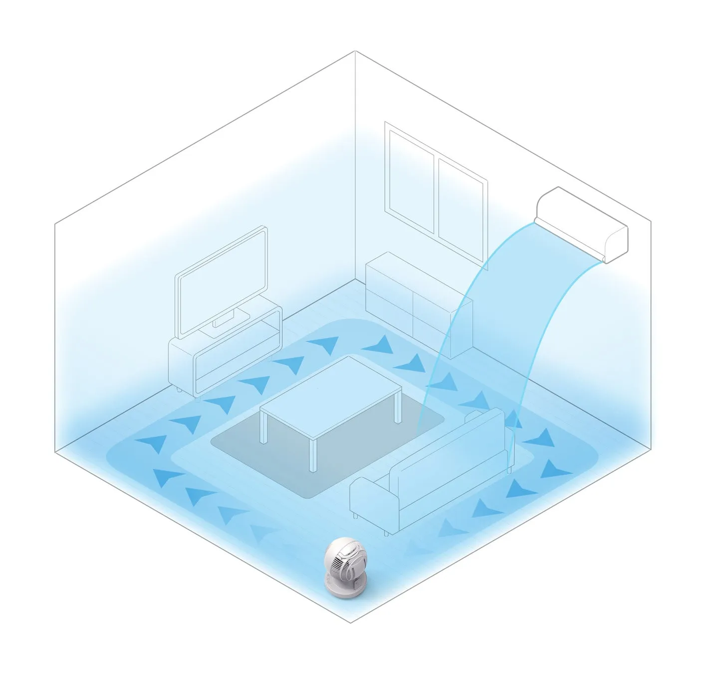 空気循環イラスト