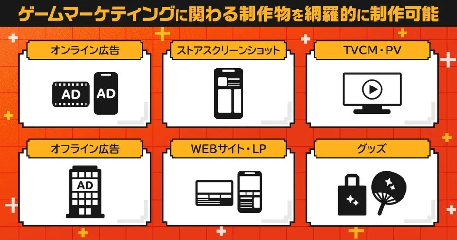 ゲームマーケティングの制作物