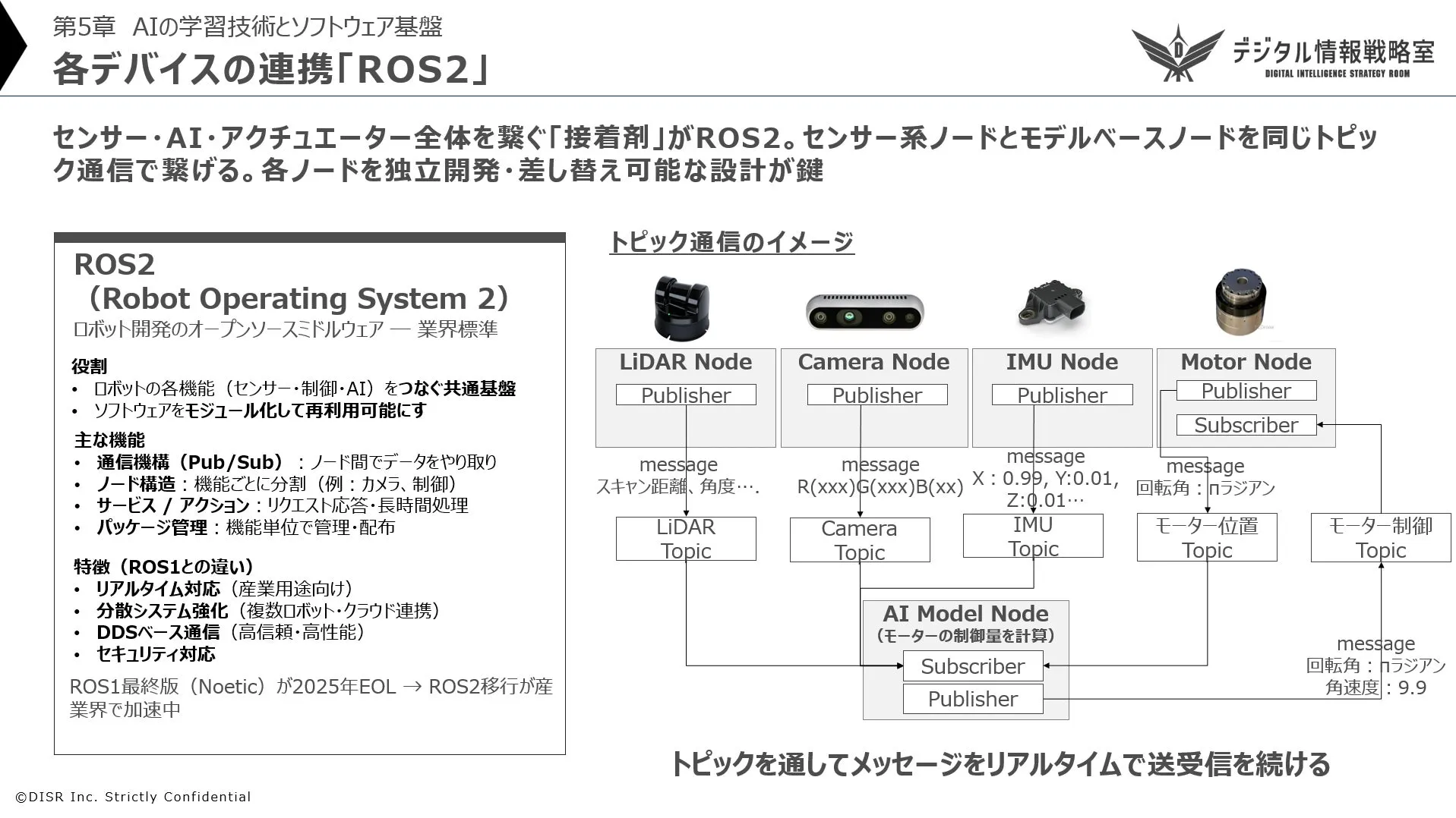 ROS2に関する技術資料