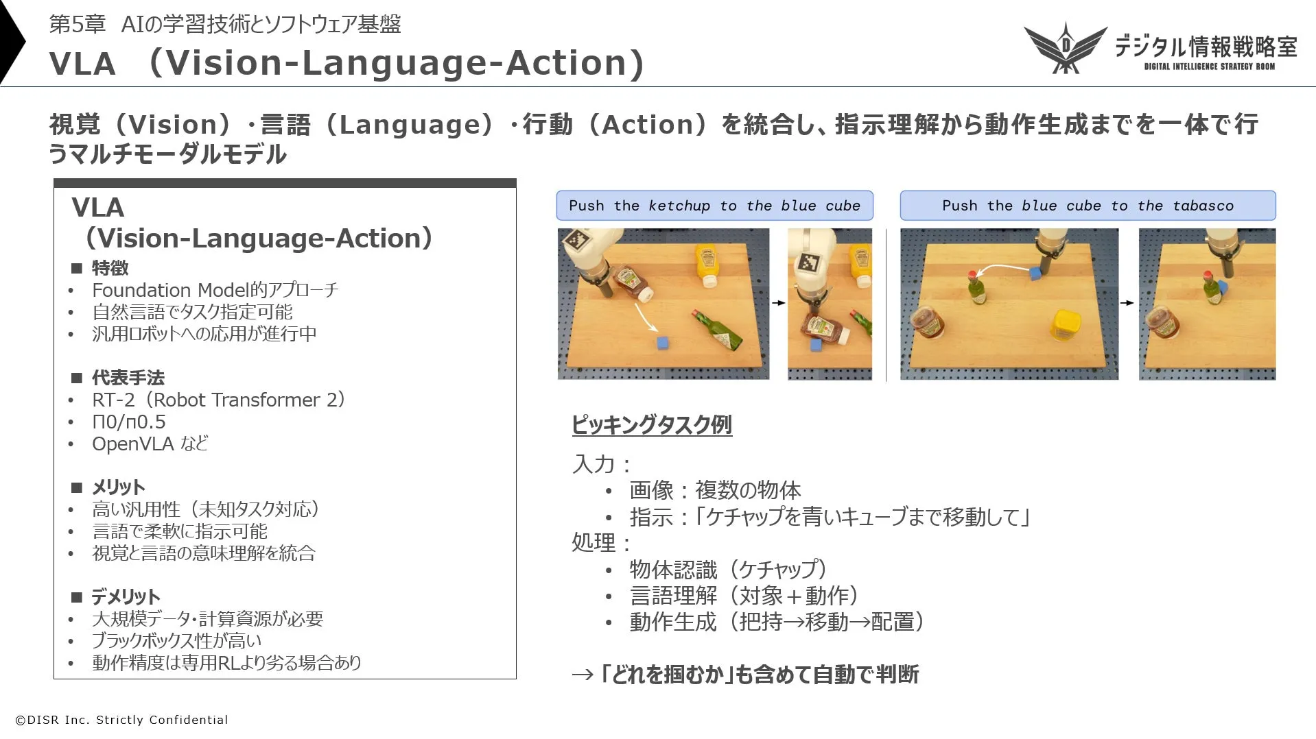 VLA (Vision-Language-Action) に関する説明図
