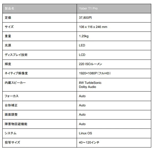 Yaber T1 Proの詳細な仕様表