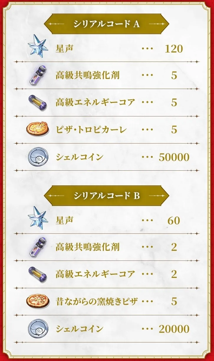 ゲーム用シリアルコード AとBの内容