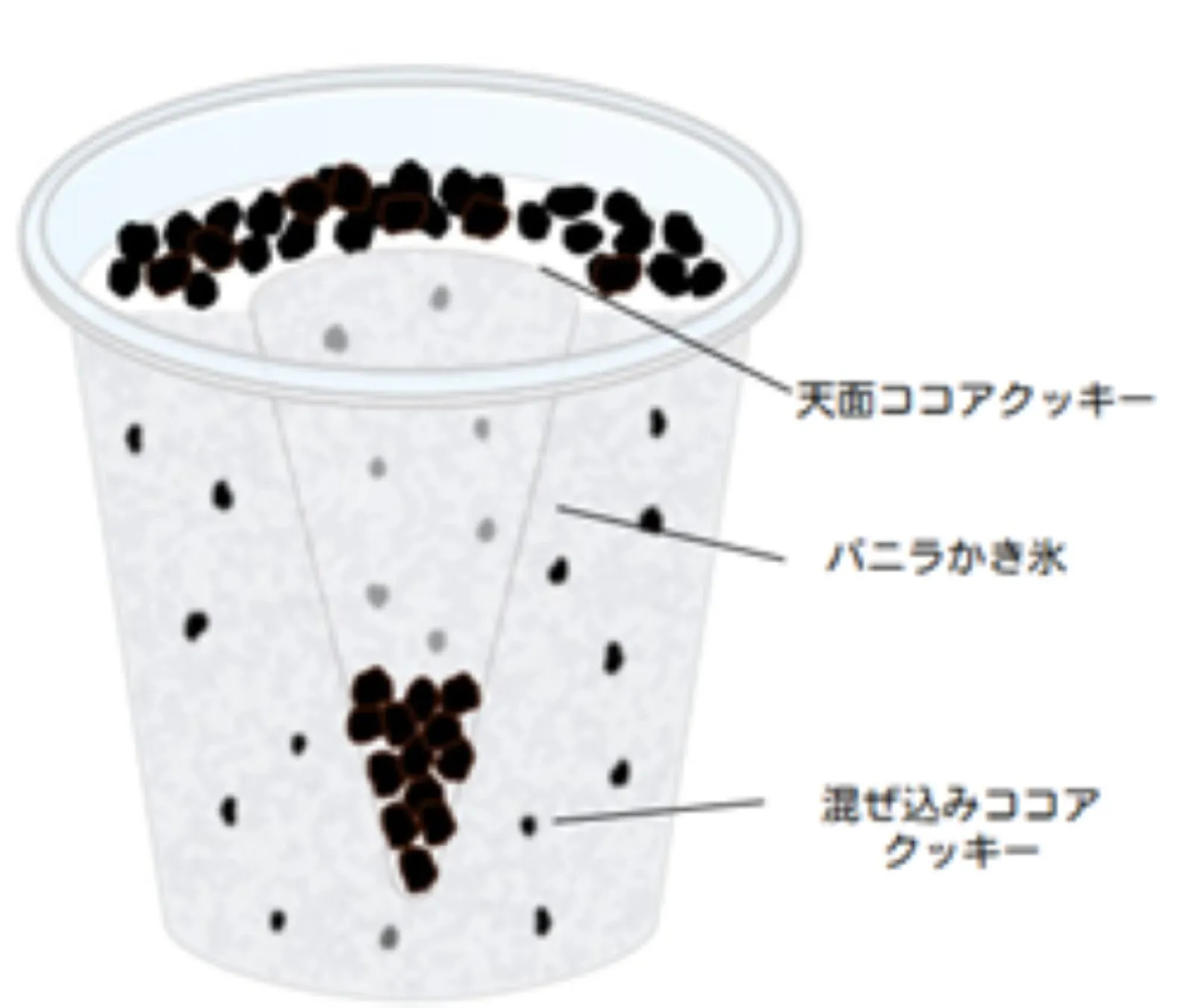ココアとバニラのかき氷のイラスト