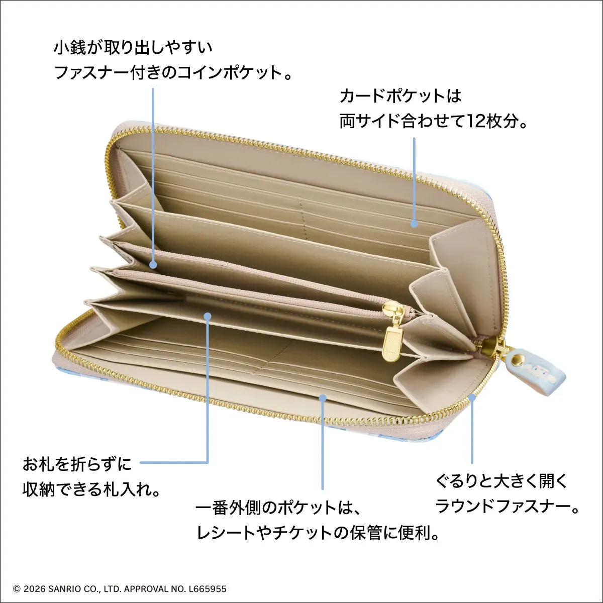 長財布の内部構造