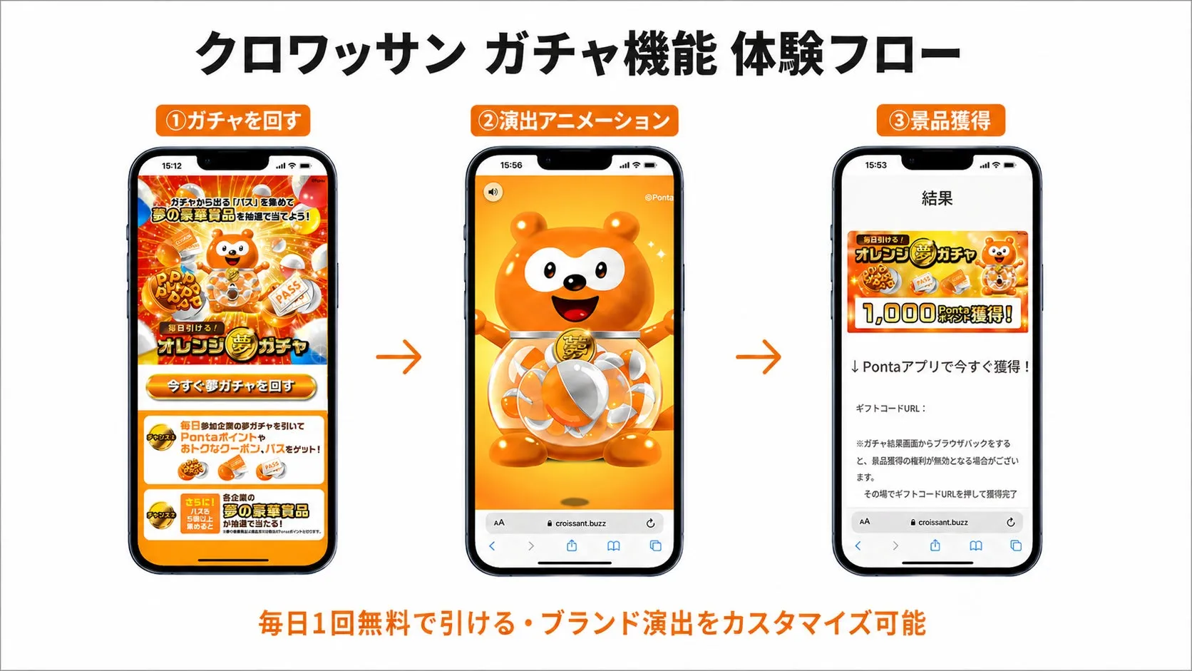 ガチャ体験フロー