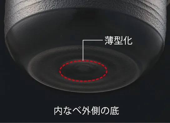 鍋の底部分のクローズアップ