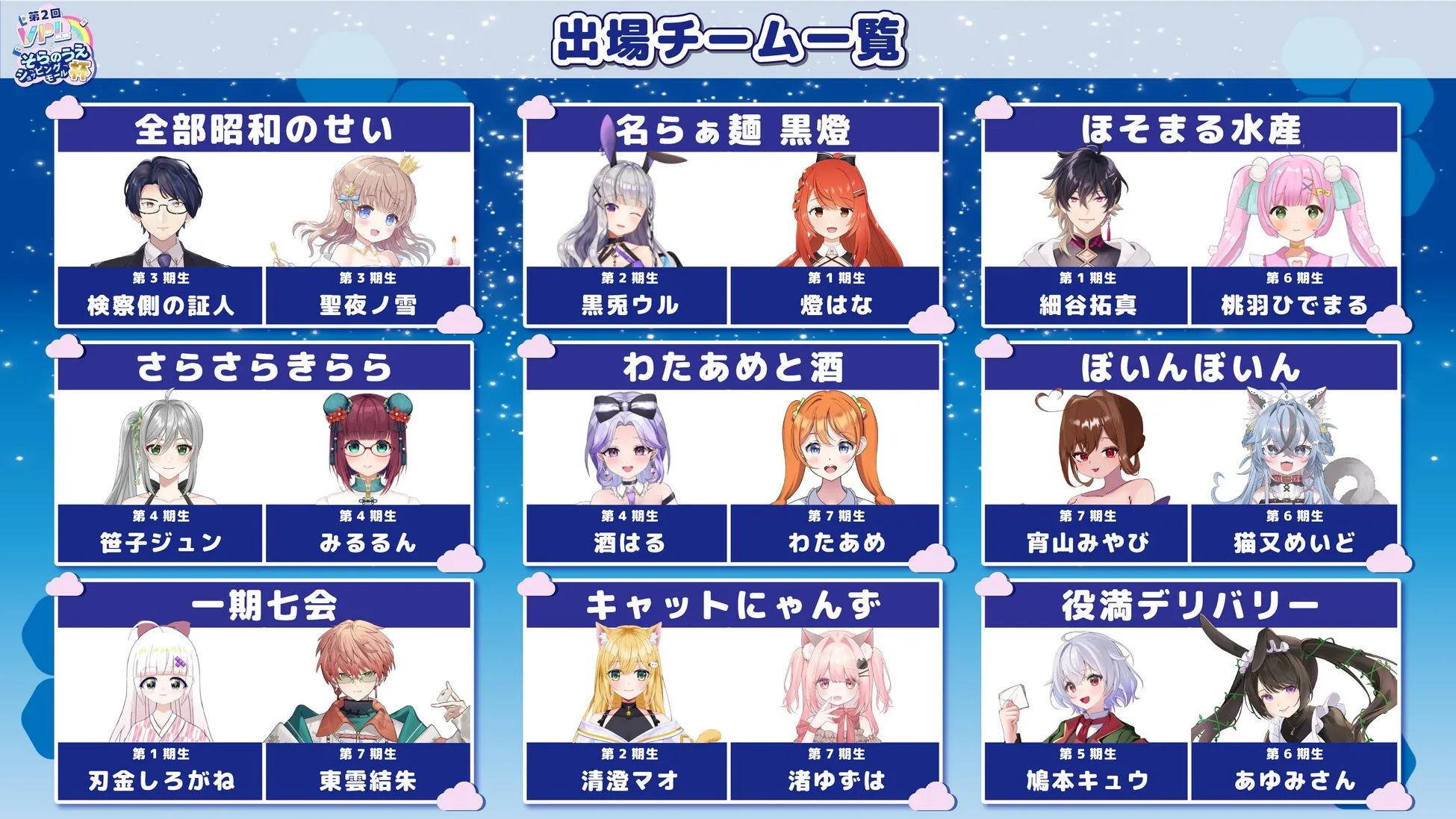 VTuberチーム対抗イベント出場チーム一覧