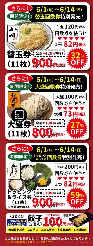 回数券に関するキャンペーン告知