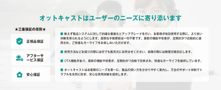 三重保証