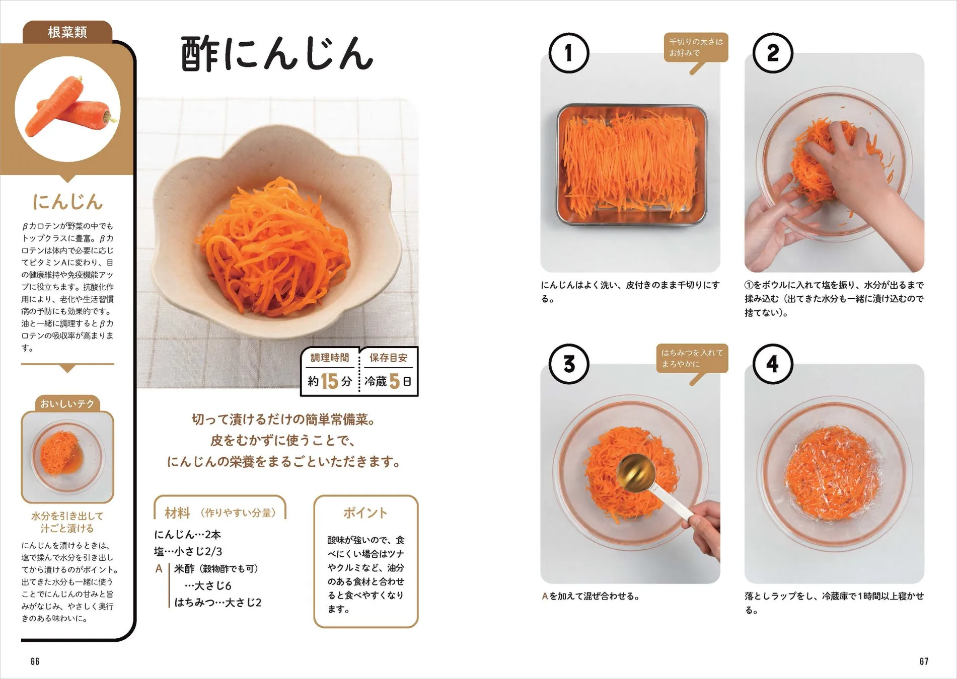 人参の常備菜レシピ