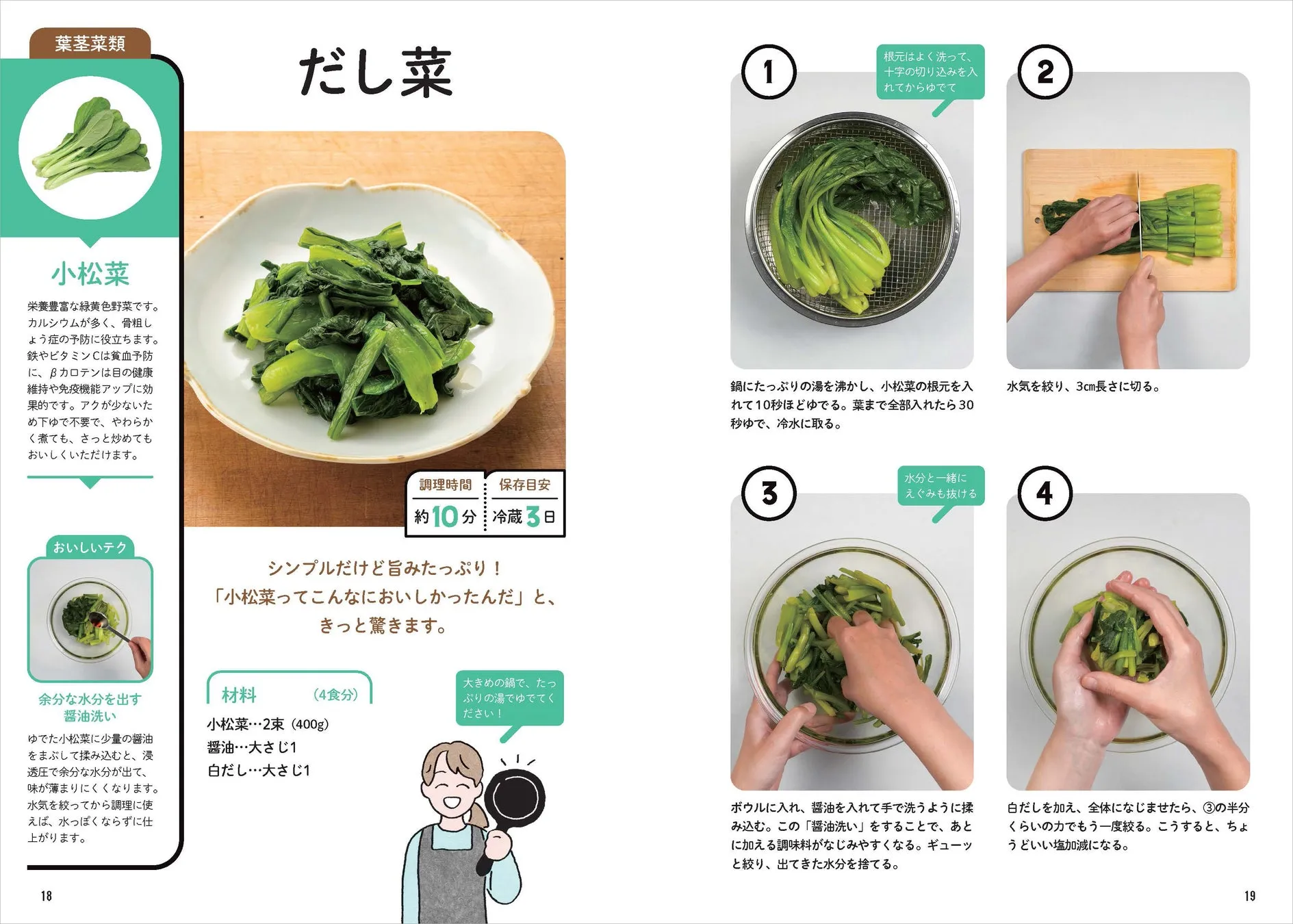 小松菜の醤油洗いレシピ
