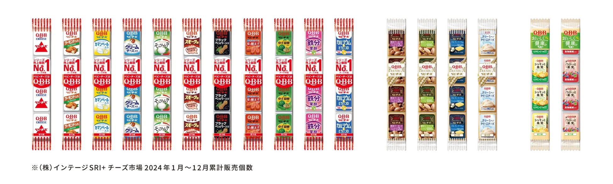 QBBベビーチーズのパッケージ一覧。様々なフレーバーのチーズが並んでおり、売上個数No.1の表示や、プレミアムチーズ、シャキッと果実、つぶっと果実などのシリーズも確認できる。