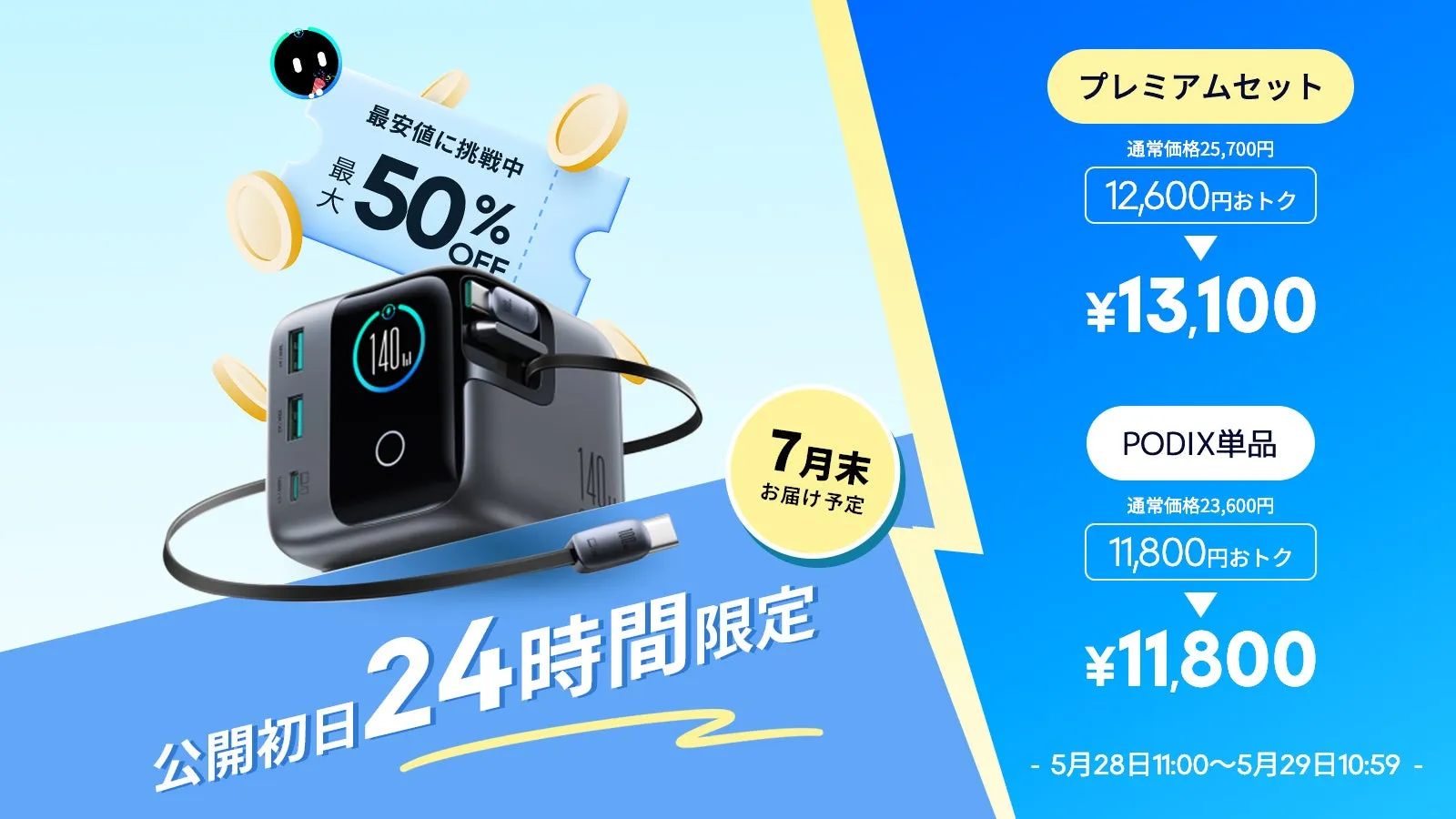 Makuakeでの割引キャンペーン