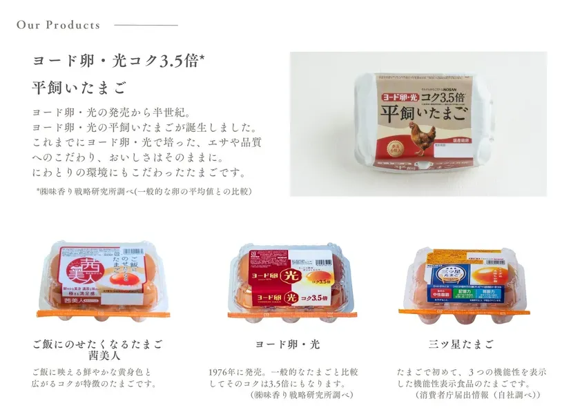 ヨード卵・光、平飼いたまご、茜美人、三ッ星たまごの製品紹介