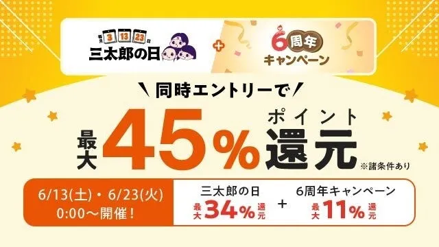 au PAY マーケットのロゴとポイント還元率のイメージ