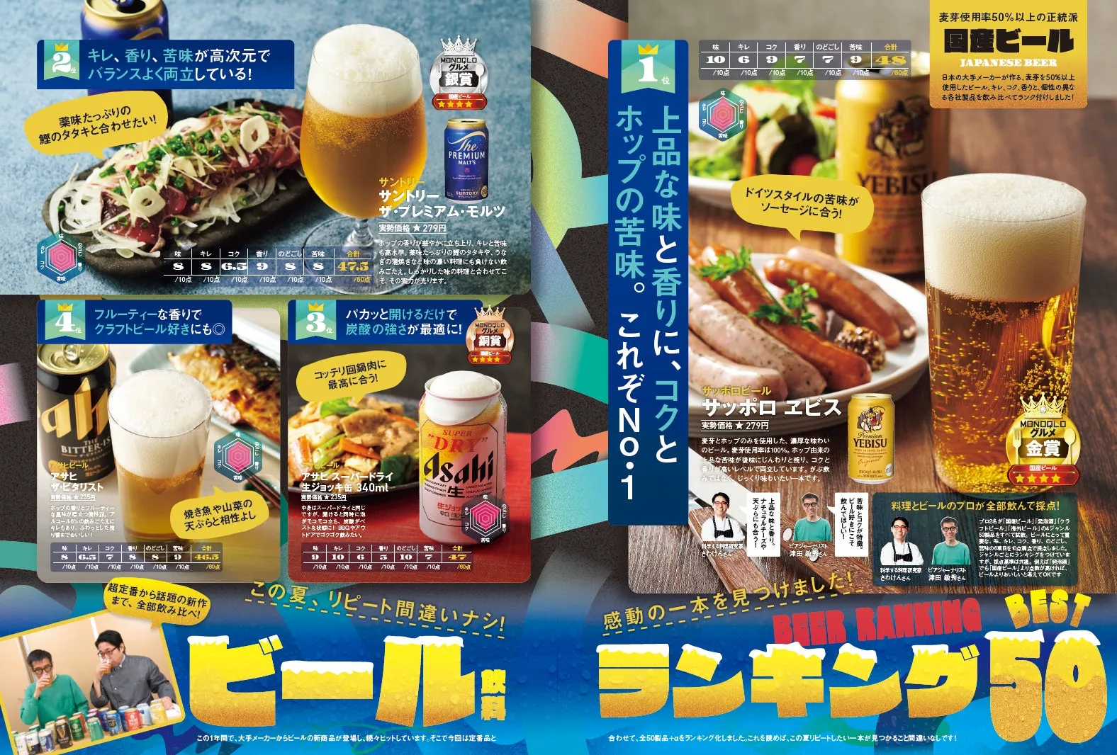 夏に飲みたい感動の一本！ クラフトビールのおすすめを調査