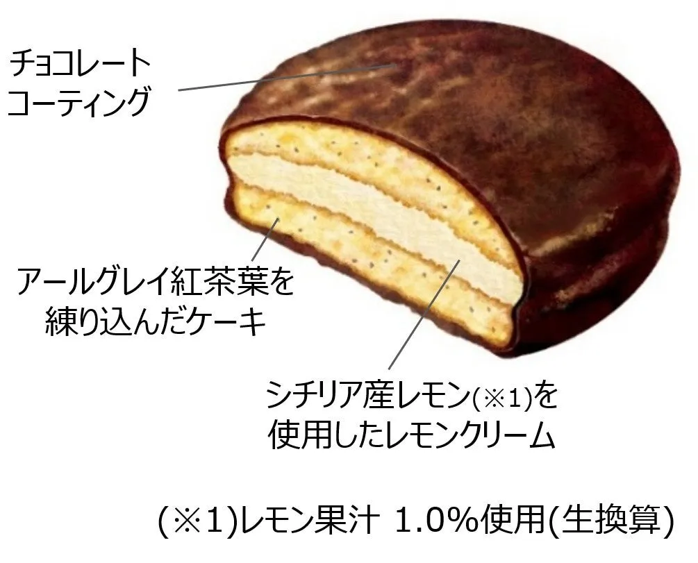 パッケージ画像