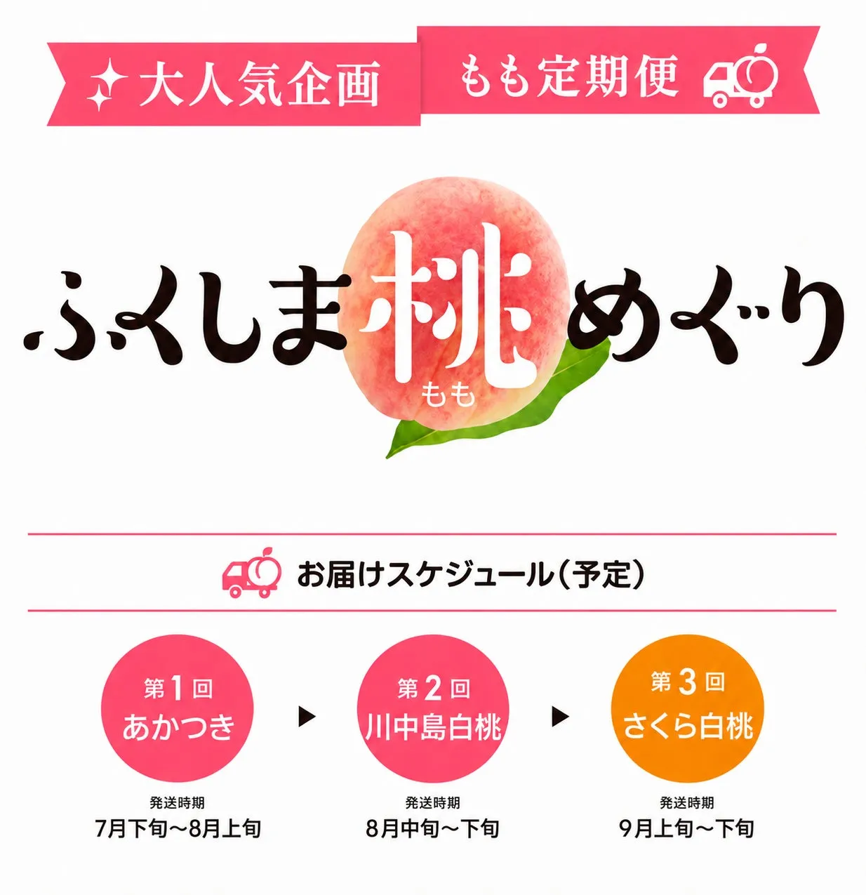 ふくしま桃めぐり定期便のイメージ